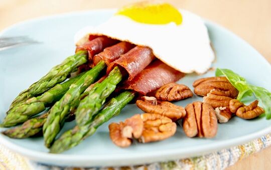 Keto-Diät-Menü